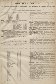 Dziennik Urzędowy Wojewódzkiej Rady Narodowej w Poznaniu. 1959, skorowidz alfabetyczny