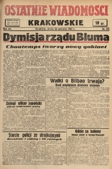 Ostatnie Wiadomości Krakowskie. 1937, nr 172