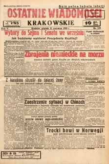 Ostatnie Wiadomości Krakowskie. 1935, nr 170