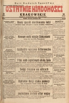 Ostatnie Wiadomości Krakowskie : gazeta codzienna dla wszystkich. 1932, nr 94