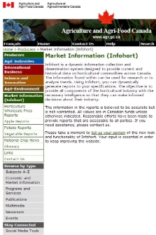 Market Information Infohort