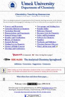 Chemistry Teaching Resources