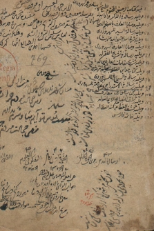 Zbiór traktatów teologicznych w jęz. arabskim