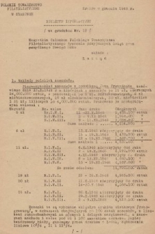 Biuletyn Informacyjny. 1948, nr 12