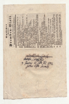 Briefe von Alexander von Humboldt an Johann Karl Eduard Buschmann aus dem Jahr 1852 (Ansetzungssachtitel von Bearbeiter/in)