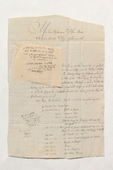 Brief von Julius Ludwig Ideler an Alexander von Humboldt