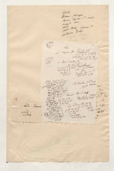 Briefe von Felipe Bauzá in einem Umaschlag mit Aufschriften und Aufgeklebten Zetteln Humboldts (Ansetzungssachtitel von Bearbeiter/in)