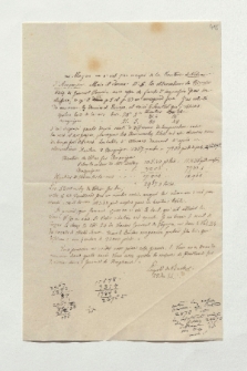 Brief von Leopold von Buch an Alexander von Humboldt