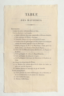 „Table des Matieres” des „Atlas géographique et physique du Nouveau Continent” (Ansetzungssachtitel von Bearbeiter/in)