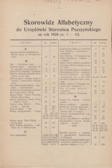 Urzędówka Starostwa Pszczyńskiego. 1928, Skorowidz alfabetyczny do Urzędówki Starostwa Pszczyńskiego na rok 1928