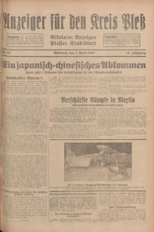 Anzeiger für den Kreis Pleß : Nikolaier Anzeiger : Plesser Stadtblatt. Jg.78, Nr. 40 (3 April 1929)