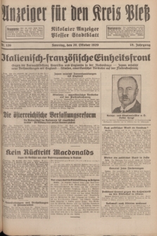 Anzeiger für den Kreis Pleß : Nikolaier Anzeiger : Plesser Stadtblatt. Jg.78, Nr. 126 (20 October 1929)
