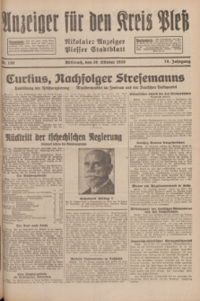 Anzeiger für den Kreis Pleß : Nikolaier Anzeiger : Plesser Stadtblatt. Jg.78, Nr. 130 (30 October 1929)