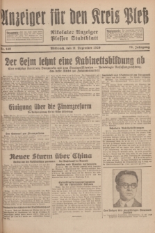 Anzeiger für den Kreis Pleß : Nikolaier Anzeiger : Plesser Stadtblatt. Jg.78, Nr. 148 (11 December 1929)