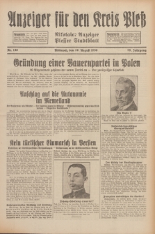 Anzeiger für den Kreis Pleß : Nikolaier Anzeiger : Plesser Stadtblatt. Jg.79, Nr. 100 (20 August 1930)