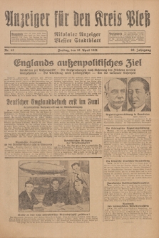 Anzeiger für den Kreis Pleß : Nikolaier Anzeiger : Plesser Stadtblatt. Jg.80, Nr. 43 (10 April 1931)