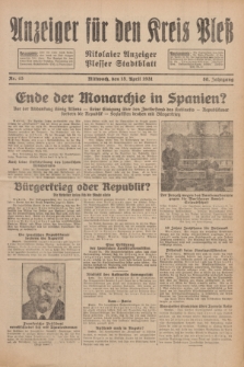 Anzeiger für den Kreis Pleß : Nikolaier Anzeiger : Plesser Stadtblatt. Jg.80, Nr. 45 (15 April 1931)