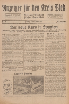 Anzeiger für den Kreis Pleß : Nikolaier Anzeiger : Plesser Stadtblatt. Jg.80, Nr. 46 (17 April 1931)