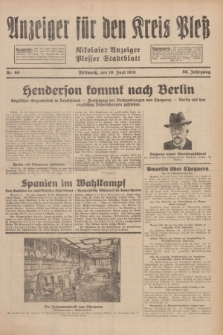 Anzeiger für den Kreis Pleß : Nikolaier Anzeiger : Plesser Stadtblatt. Jg.80, Nr. 69 (10 Juni 1931)