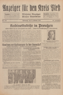 Anzeiger für den Kreis Pleß : Nikolaier Anzeiger : Plesser Stadtblatt. Jg.80, Nr. 123 (14 Oktober 1931)