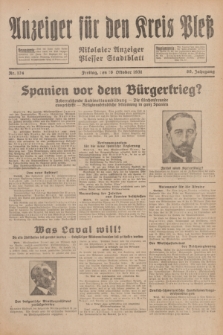 Anzeiger für den Kreis Pleß : Nikolaier Anzeiger : Plesser Stadtblatt. Jg.80, Nr. 124 (16 Oktober 1931)
