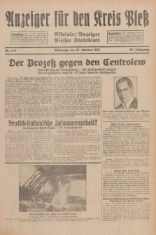 Anzeiger für den Kreis Pleß : Nikolaier Anzeiger : Plesser Stadtblatt. Jg.80, Nr. 129 (28 Oktober 1931)