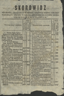 Dziennik Urzędowy Gubernii Lubelskiej. Skorowidz przedmiotów umieszczonych w Dzienniku Urzędowym Gubernii Lubelskiej w kwartale IV. 1860 roku