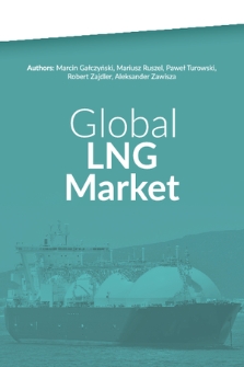 Global LNG market