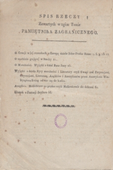 Pamiętnik Zagraniczny. 1822, Spis rzeczy zawartych w 2-im tomie Pamiętnika Zagranicznego