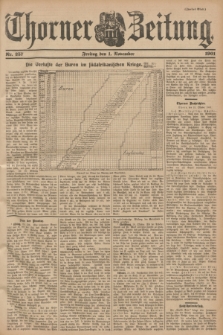 Thorner Zeitung. 1901, Nr. 257 (1 November) - Zweites Blatt
