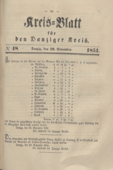 Kreis-Blatt für den Danziger Kreis. 1851, № 48 (29 November)