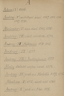 Indeks alfabetyczny osób, prawie wyłącznie z pierwszej połowy XIII w., występujących w źródłach