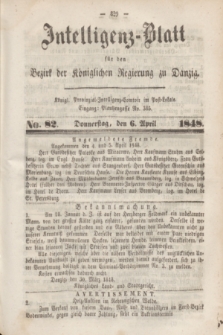 Intelligenz-Blatt für den Bezirk der Königlichen Regierung zu Danzig. 1848, No. 82 (6 April)
