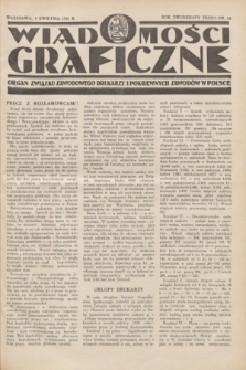 Wiadomości Graficzne : organ związku zawodowego drukarzy i pokrewnych zawodów w Polsce. R.23, nr 10 (5 kwietnia 1931)