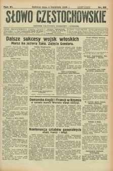 Słowo Częstochowskie : dziennik polityczny, społeczny i literacki. R.6, nr 80 (4 kwietnia 1936)