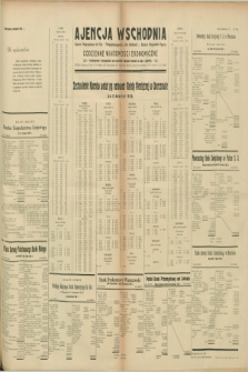 Ajencja Wschodnia. Codzienne Wiadomości Ekonomiczne = Agence Télégraphique de l'Est = Telegraphenagentur „Der Ostdienst” = Eastern Telegraphic Agency. R.9, nr 201 A ([4] września 1929)