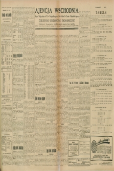 Ajencja Wschodnia. Codzienne Wiadomości Ekonomiczne = Agence Télégraphique de l'Est = Telegraphenagentur „Der Ostdienst” = Eastern Telegraphic Agency. R.9, nr 231 (9 października 1929)