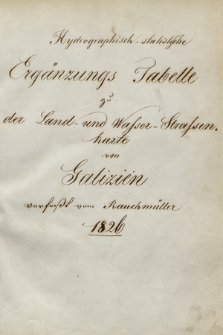 „Hydrophisch-statistiche Ergänzungs Tabelle zu der Land-und-Wasser-Strassenkarte von Galizien, verfastt von Rauchmüller, 1826”