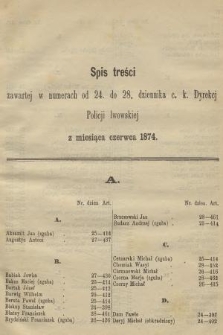 Dziennik Policyjny. 1874, Spis treści zawartej w numerach od 24 do 28 dziennika