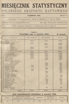Miesięcznik Statystyczny Polskiego Eksportu Naftowego. R.1, 1933, z. 2