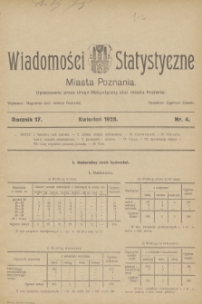Wiadomości Statystyczne Miasta Poznania. R.17, 1928, nr 4