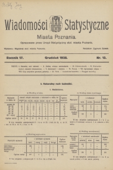 Wiadomości Statystyczne Miasta Poznania. R.17, 1928, nr 12