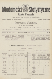 Wiadomości Statystyczne Miasta Poznania = Informations Statistiques de la Ville de Poznań. R.20, 1931, nr 6