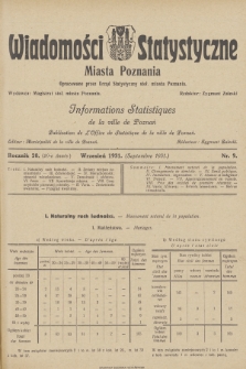 Wiadomości Statystyczne Miasta Poznania = Informations Statistiques de la Ville de Poznań. R.20, 1931, nr 9