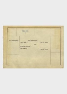 Katalog kartkowy Biblioteki Jagiellońskiej: czasopisma: zakres skrzynki nr 132: RA - RAPORT (A-O)